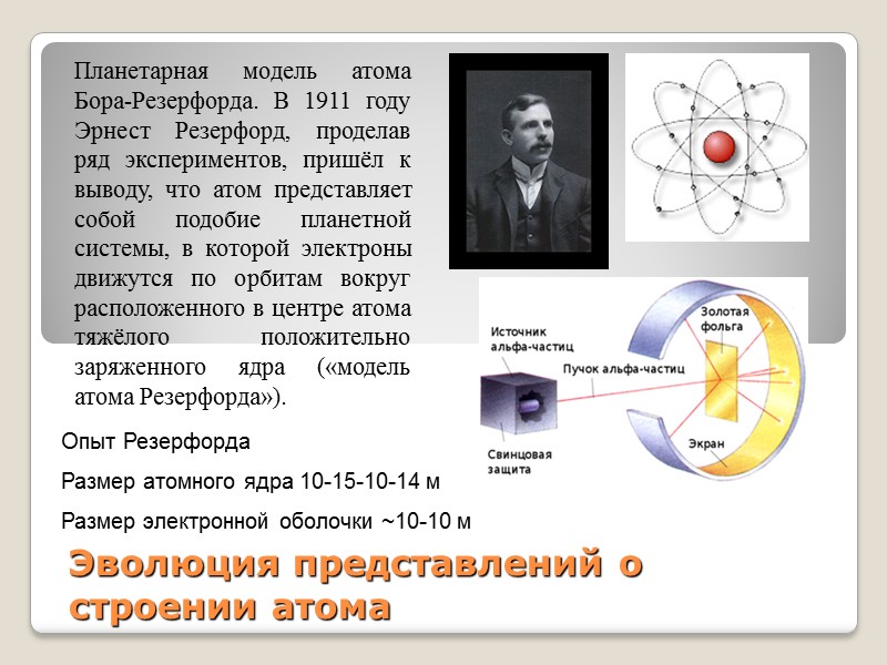 Эволюция представлений о строении атома  Планетарная модель атома Бора-Резерфорда. В 1911 году Эрнест